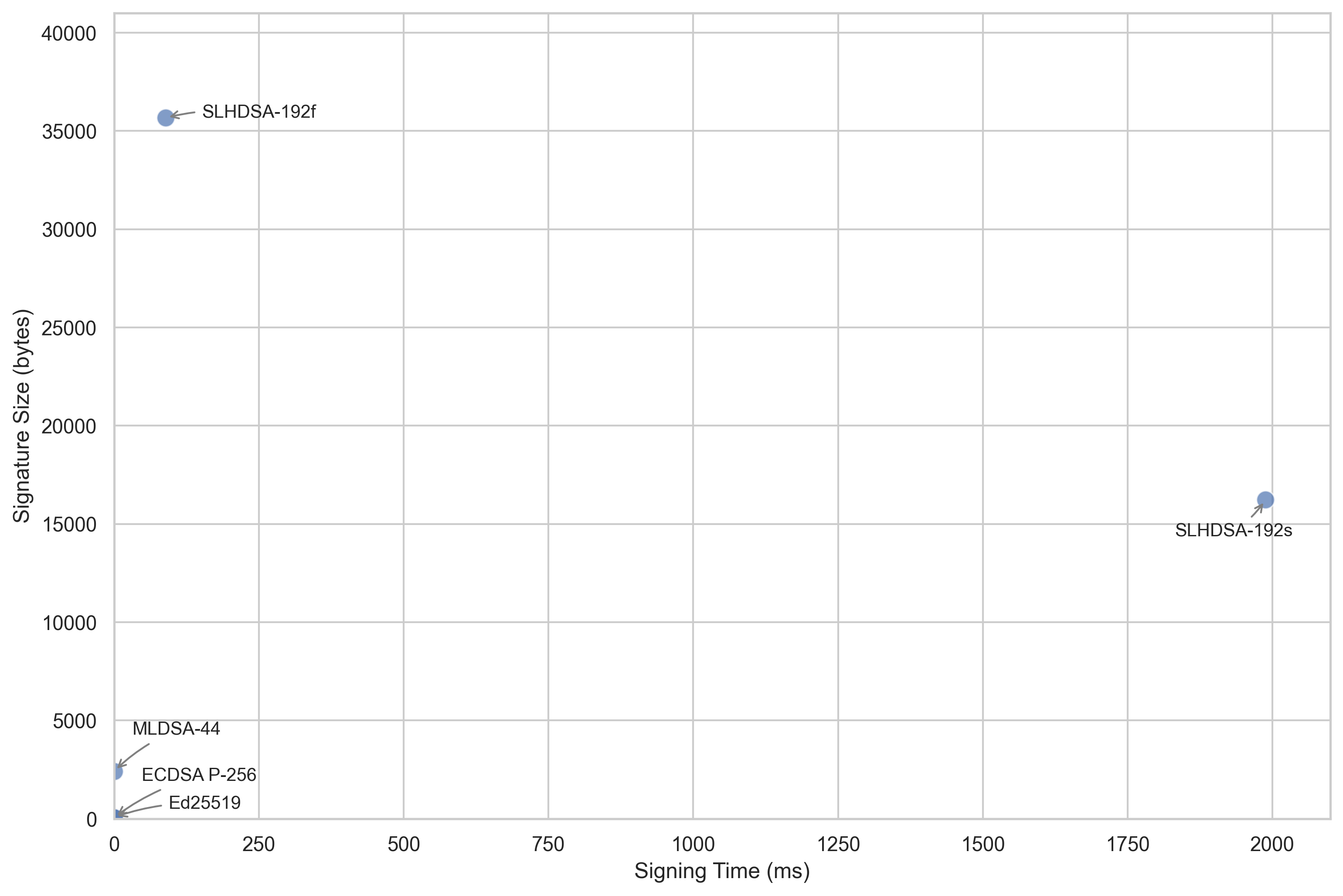 fig1